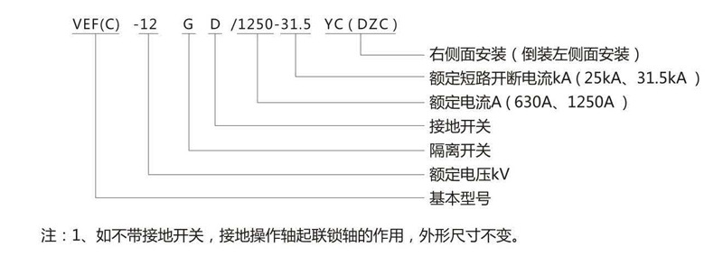 VEF-12GD侧装固封式真空断路器安装说明书_页面_09.jpg